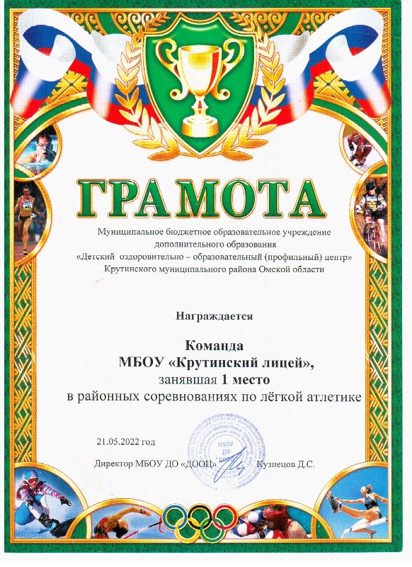 грамота спорт