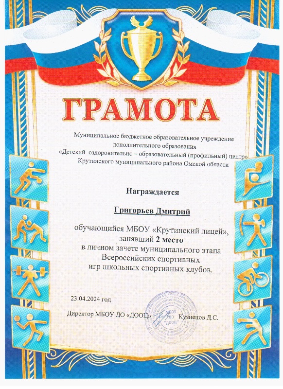 грамота спорт