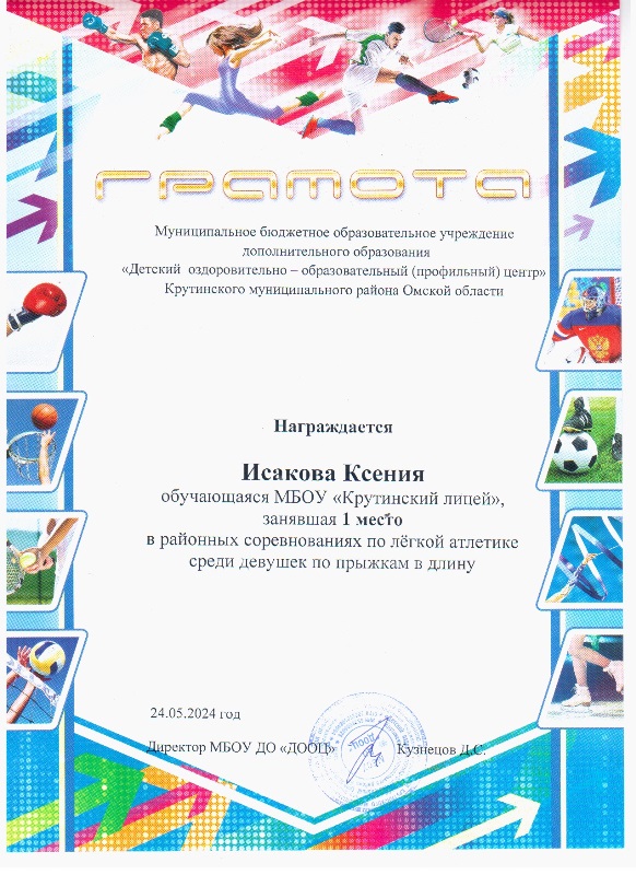 грамота спорт