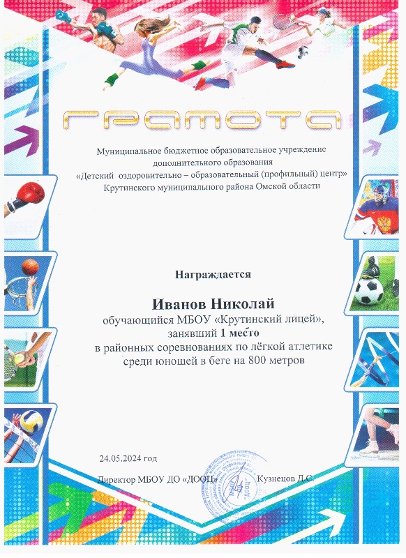 грамота спорт