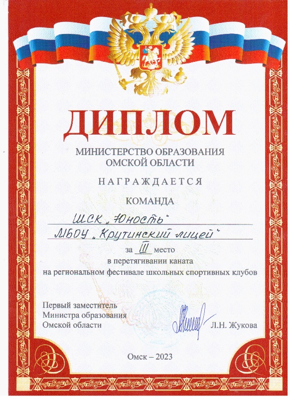 грамота спорт