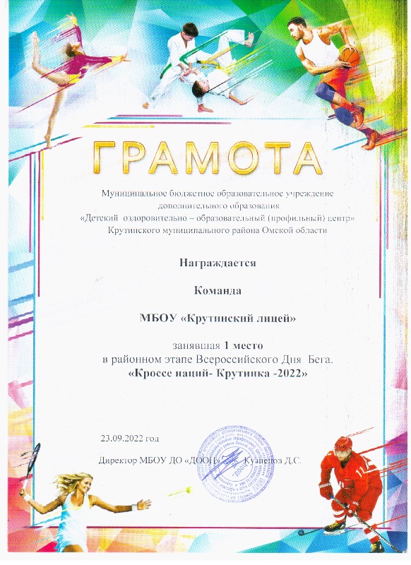 грамота спорт