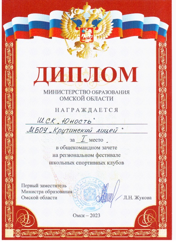 грамота спорт