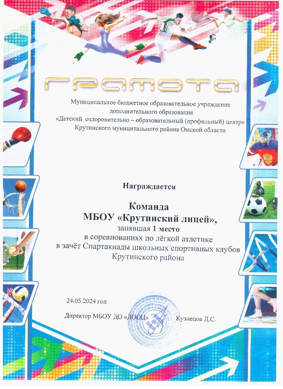 грамота спорт