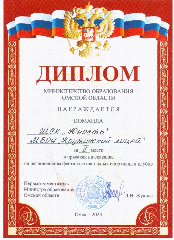 грамота спорт