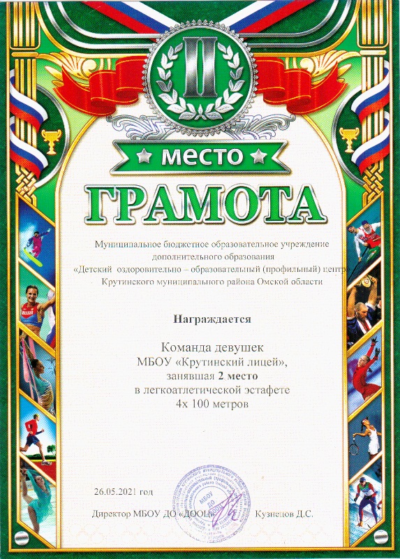 грамота спорт