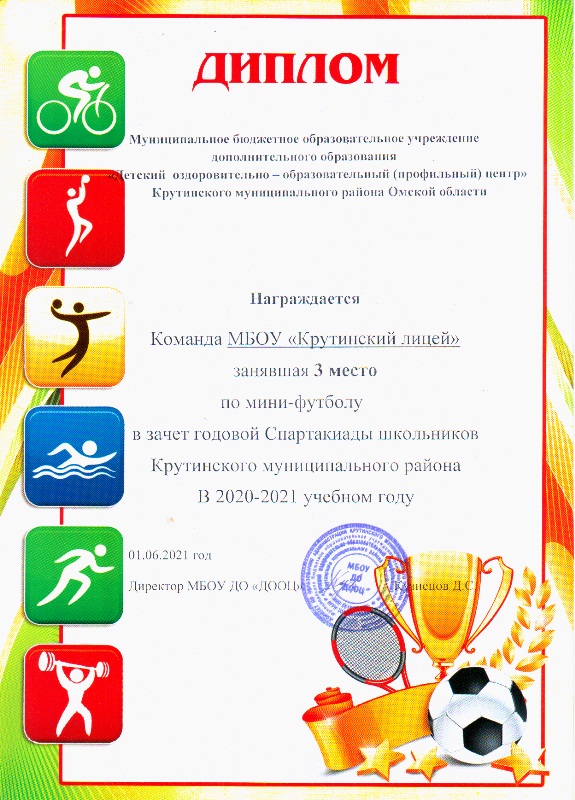 грамота спорт