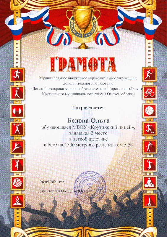 грамота спорт