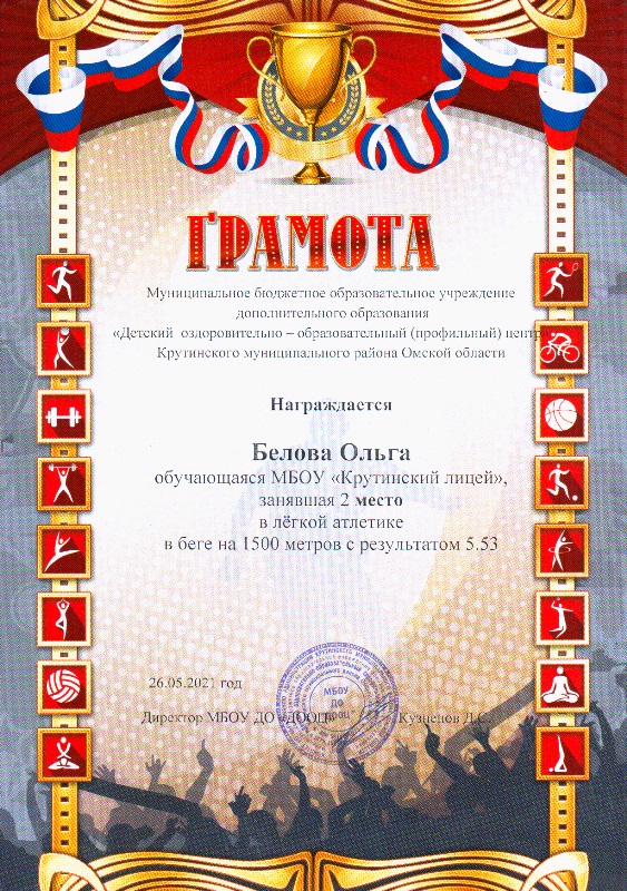 грамота спорт