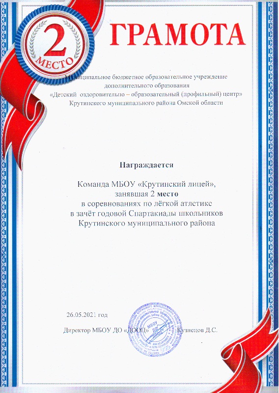 грамота спорт